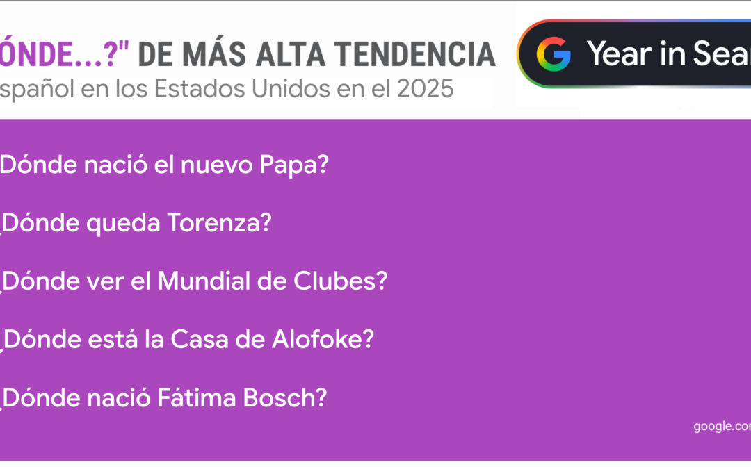 Año en Búsquedas de Google: Tendencias y Temas Populares de 2025