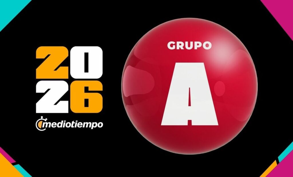 Mundial 2026: Resultados y Equipos del Grupo A