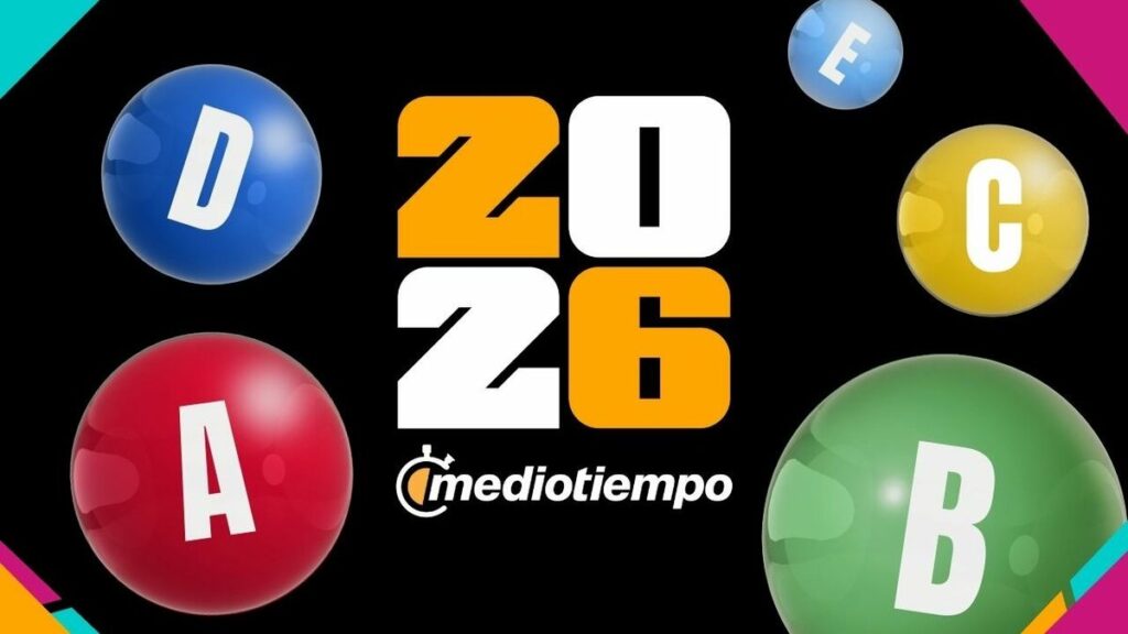 Grupos del Mundial 2026: Lo Último Sobre el Sorteo y Equipos Clasificados