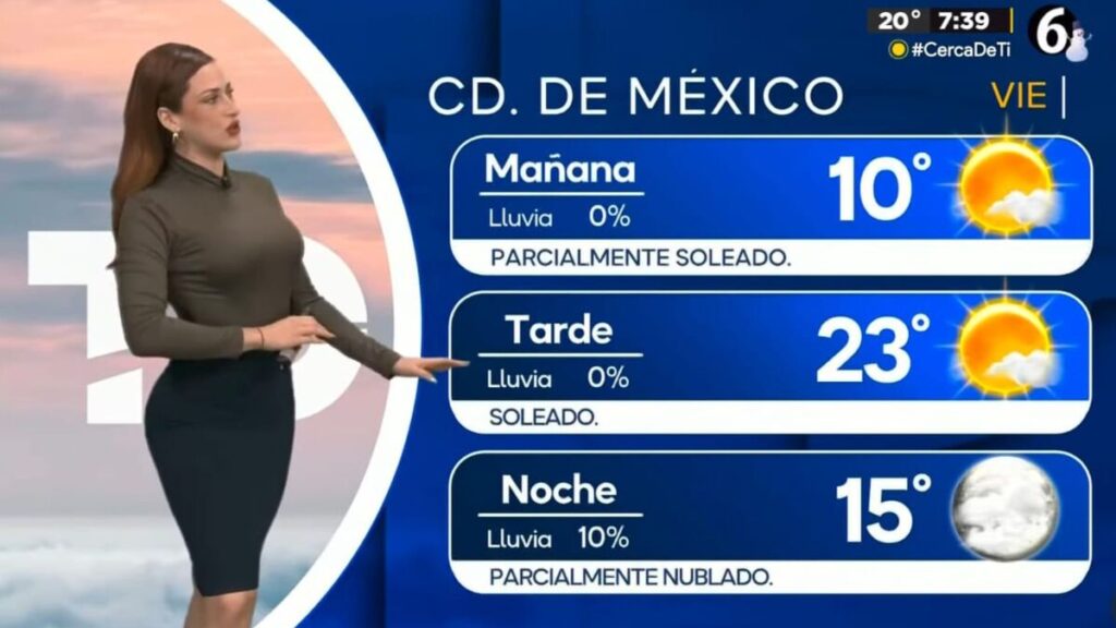 Clima en CdMx: Temperatura Mínima para Hoy, 5 de Diciembre