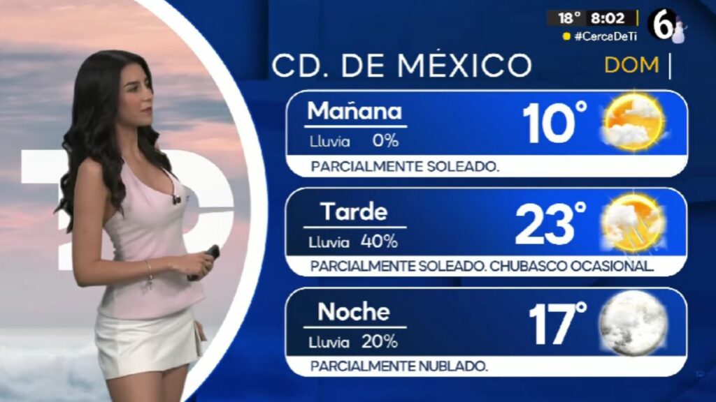 Clima CdMx: Descubre la temperatura mínima de HOY 7 de diciembre