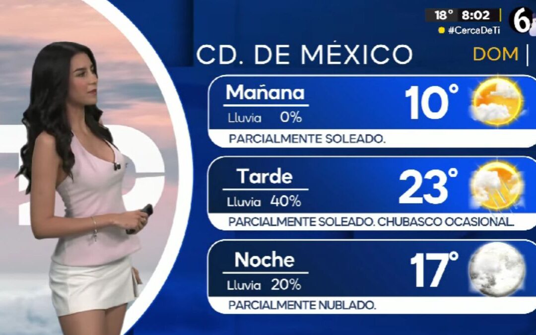 Clima CdMx: Descubre la temperatura mínima de HOY 7 de diciembre